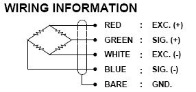 Bongshin CDES微型称重传感器，CDES称重传感器
