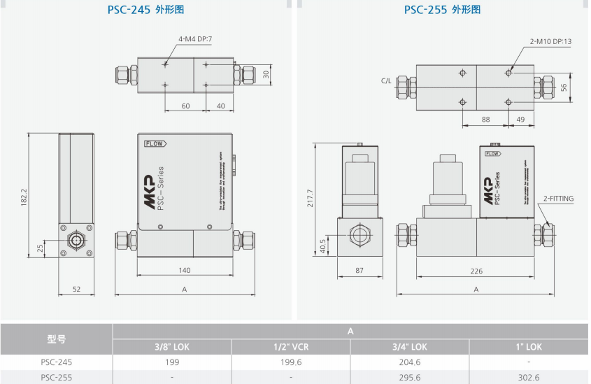 PSC-255质量流量计.png