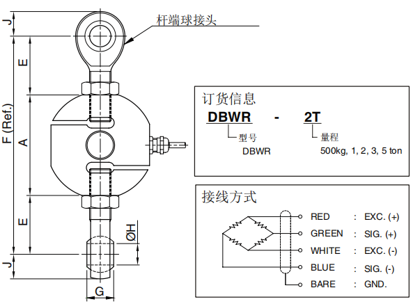 DBWR尺寸图和订货信息.png