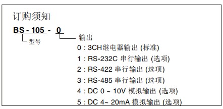 订购须知.jpg