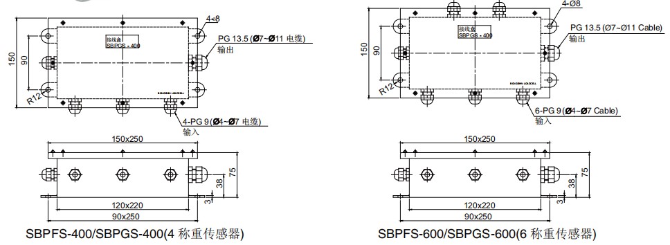 SBPGS接线盒.jpg