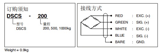 dscs订购须知和接线方式.jpg