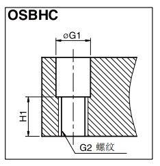 OSBHC产品尺寸图.jpg