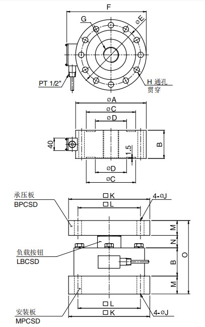 CSDH参数图.jpg