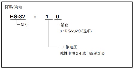 订购须知.jpg