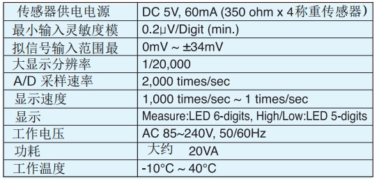 BXE-3000详细参数.jpg