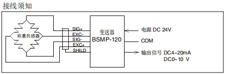 接线方式.jpg