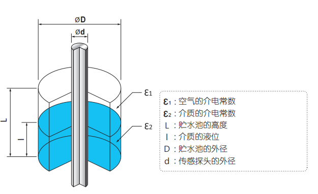 工作构造.png