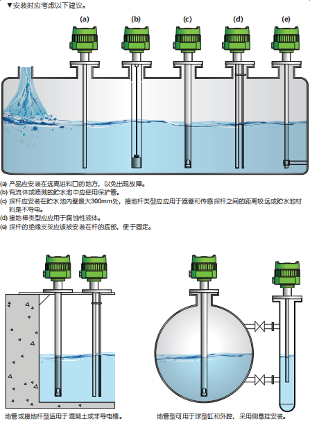 安装建议.png