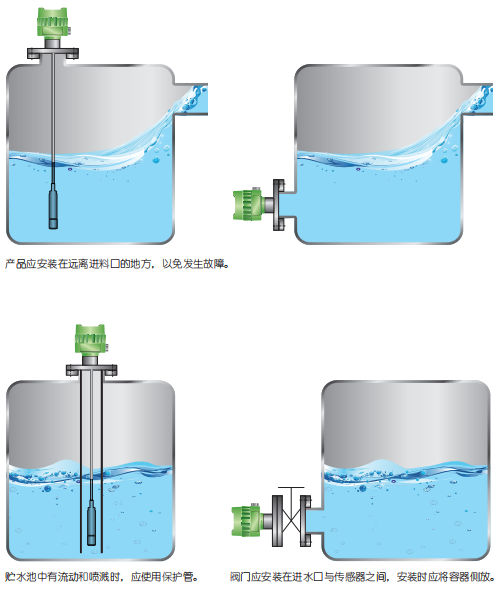 安装时需考虑以下建议.png