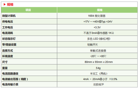 数字型RI转换器.png