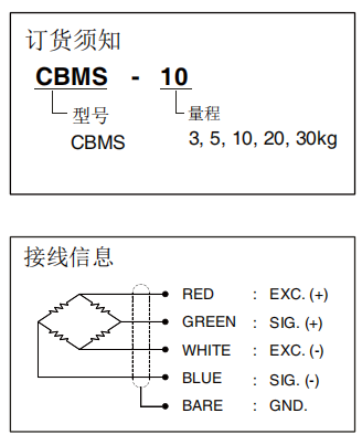 订货须知和接线方式.png